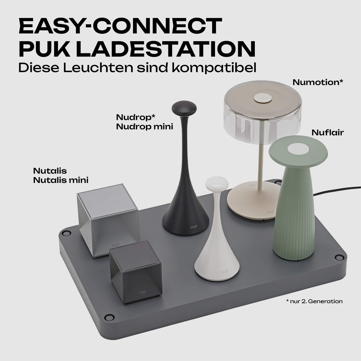 Sigor easy-connect puk Ladestation mit Nutalis, Nutalis mini, Nudrop, Nudrop mini, Numotion und Nuflair